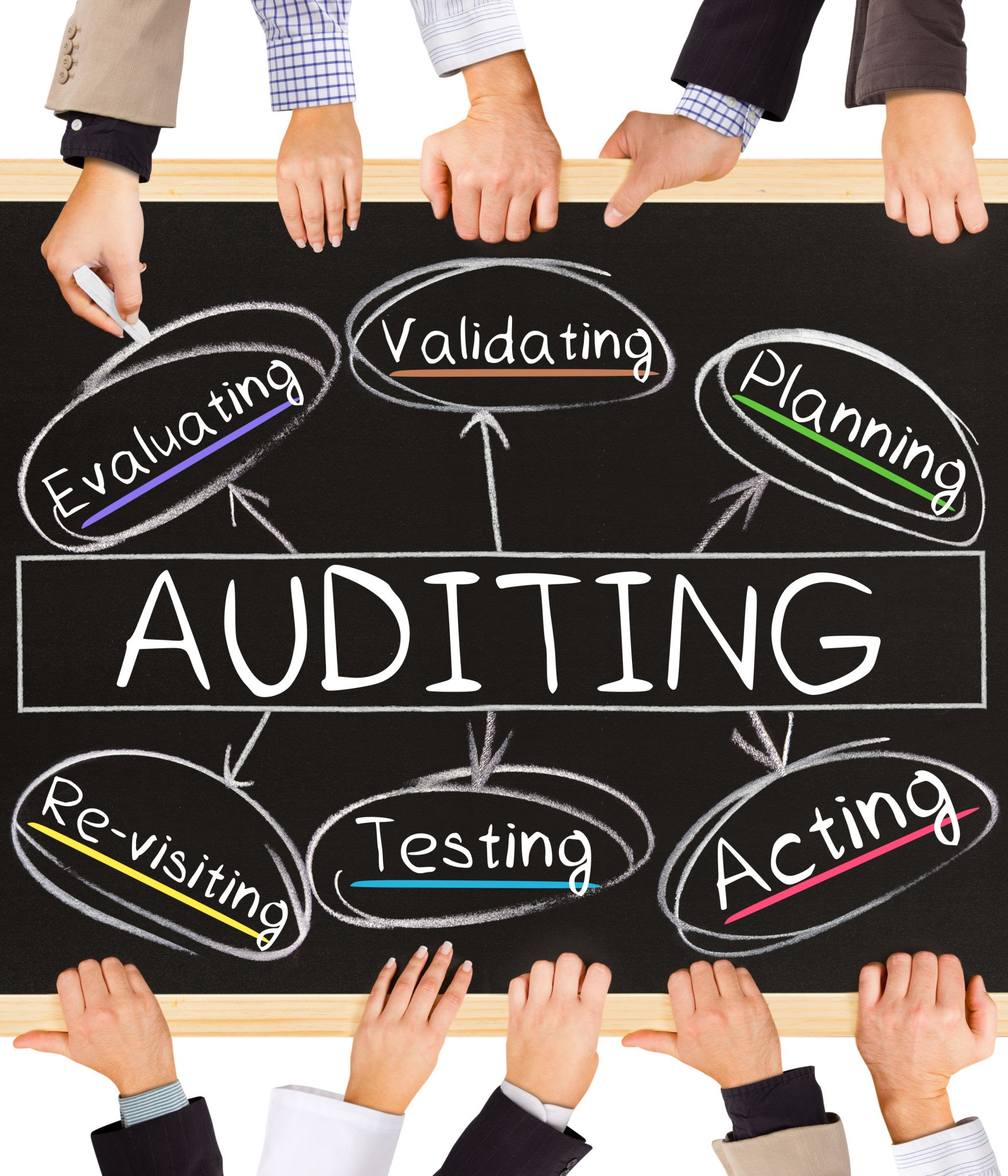 photo of business hands holding blackboard and writing auditing concept